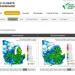 ag climate