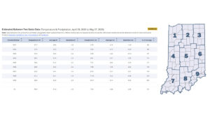 Figure 1: Temperature and precipitation summaries for April 28–May 27, 2026, by Indiana climate division. Values shown include average temperature, 1991–2020 average temperature